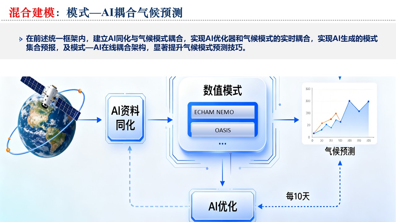幻灯片6.JPG