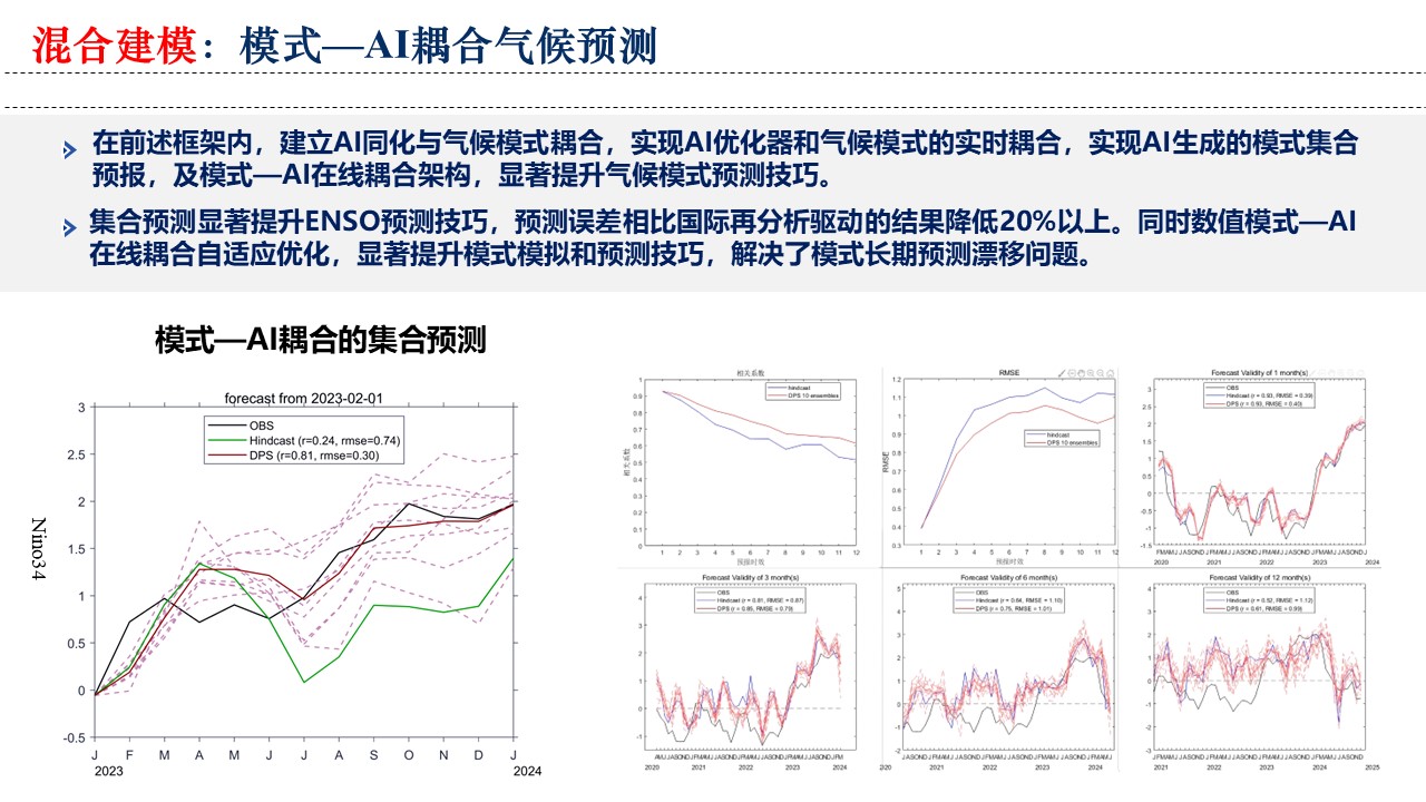 幻灯片7.JPG