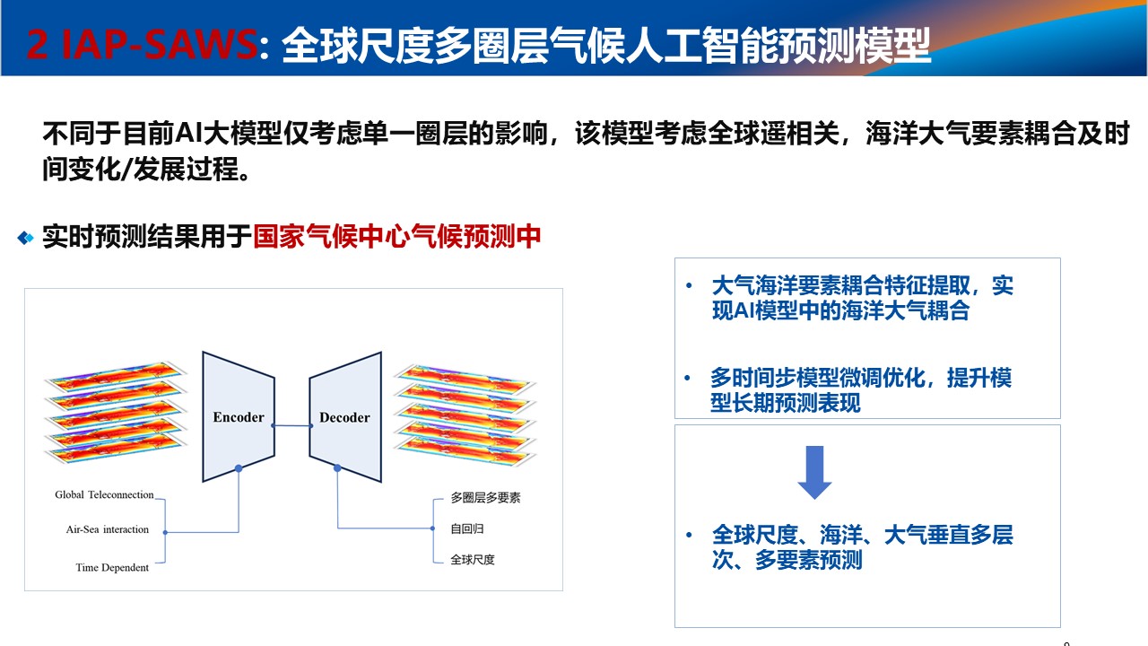 幻灯片9.JPG
