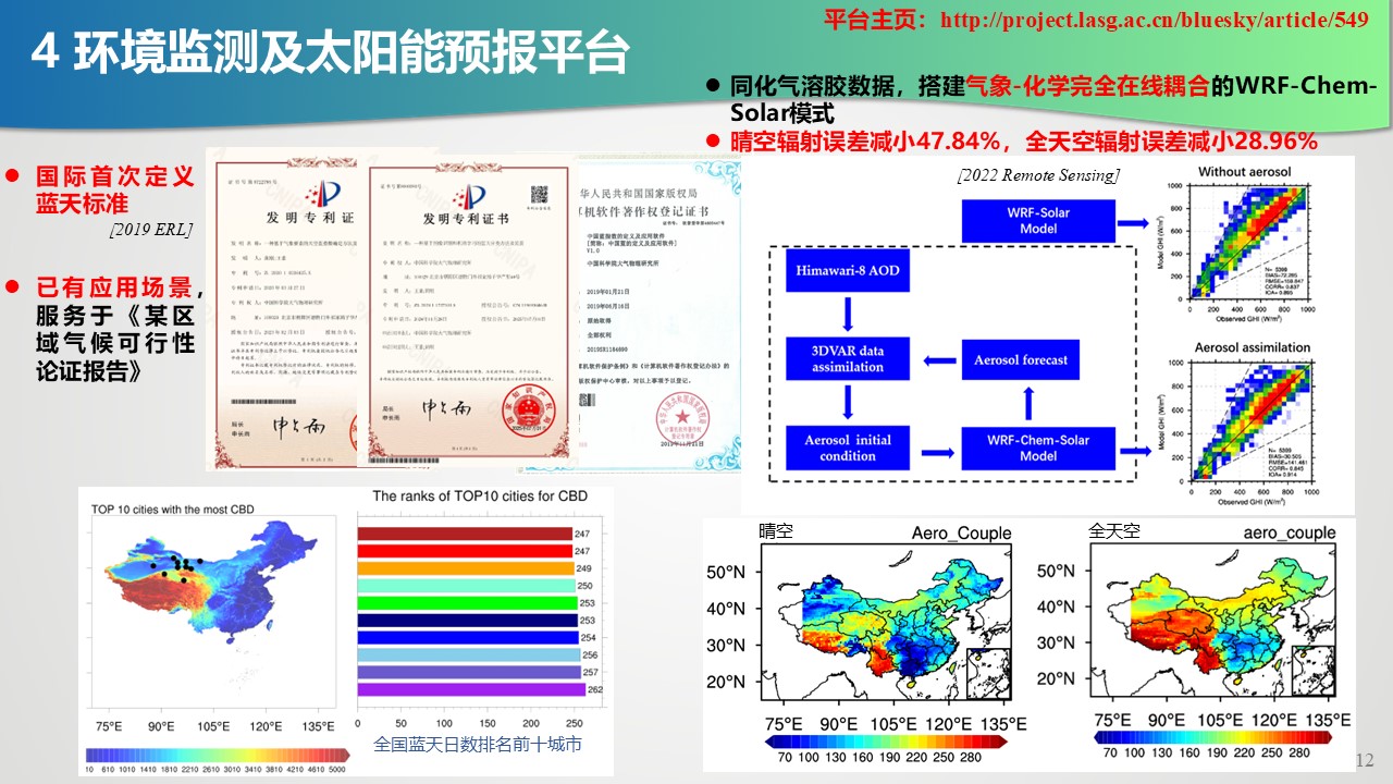 幻灯片12.JPG