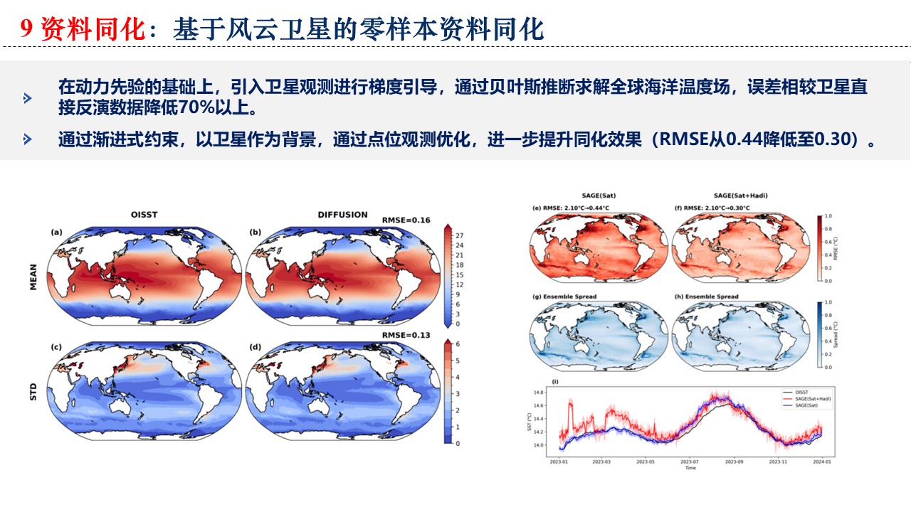幻灯片22.JPG