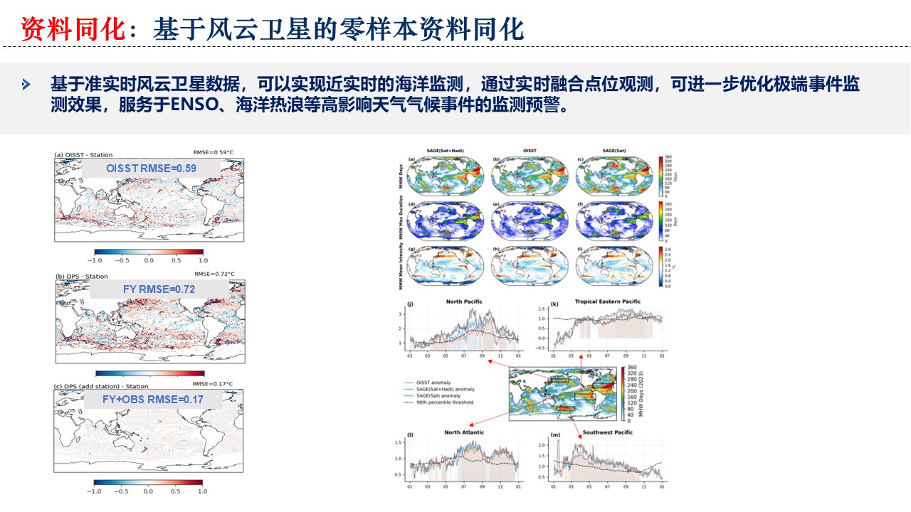 幻灯片23.JPG