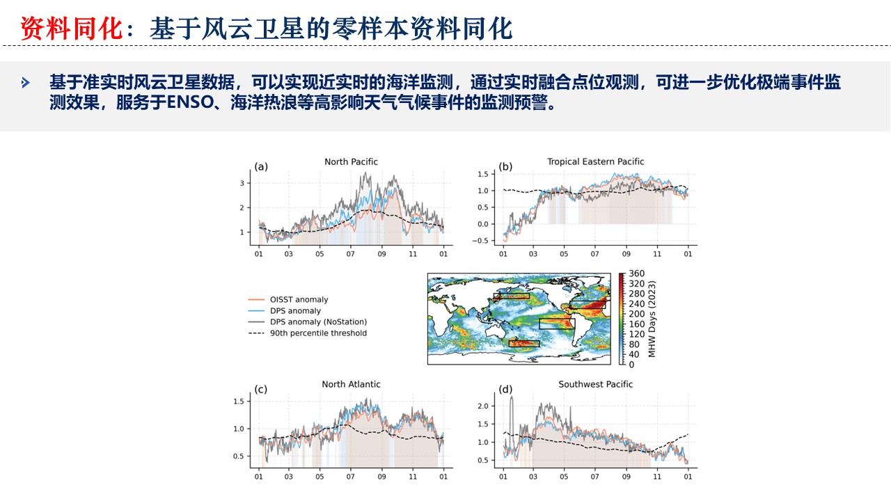 幻灯片25.JPG