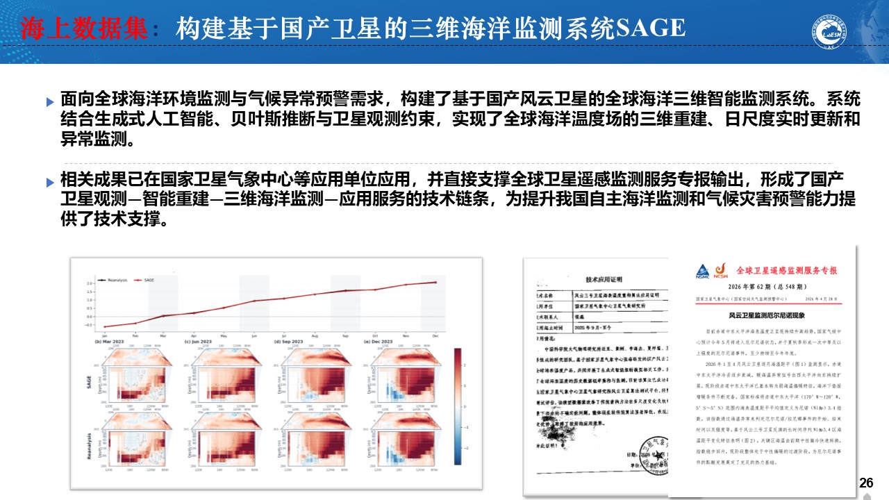 幻灯片26.JPG