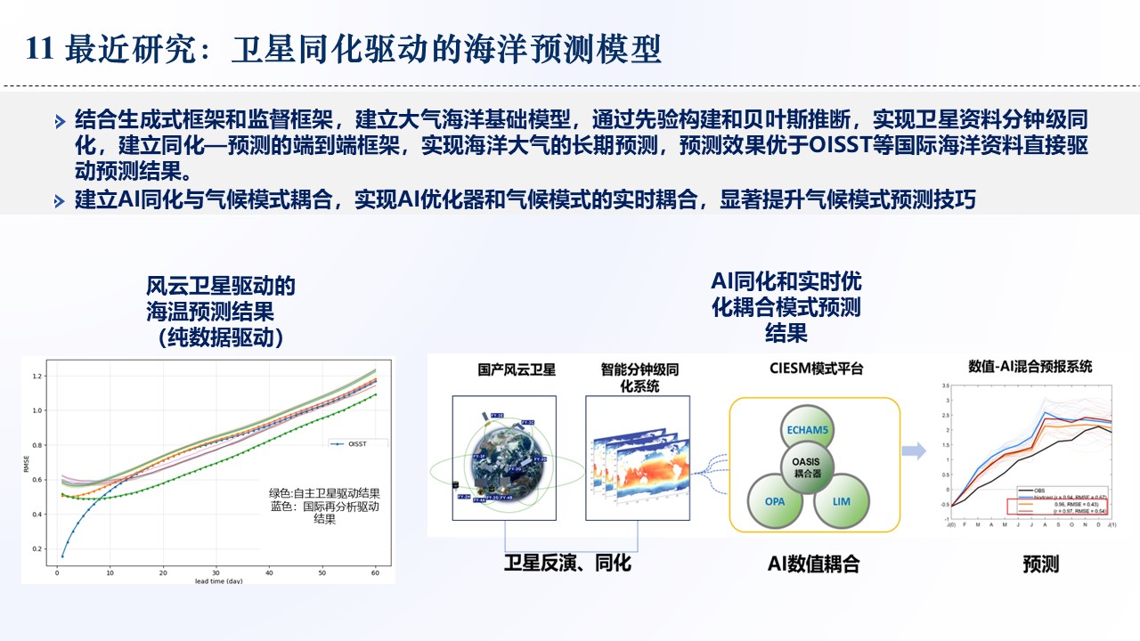 幻灯片30.JPG